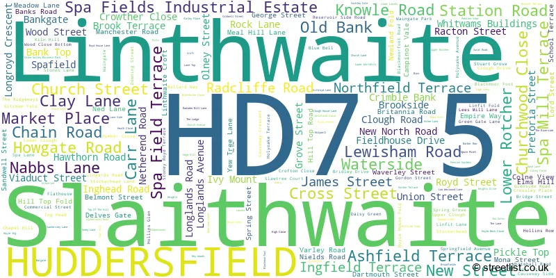 A word cloud for the HD7 5 postcode